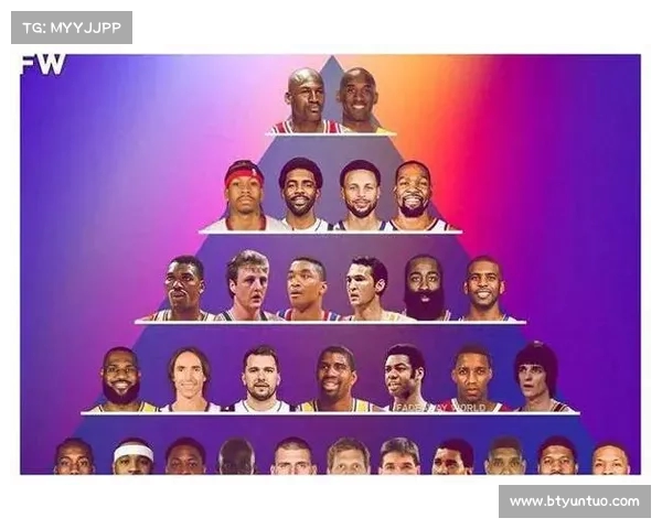 聚焦NBA明星球员:从勒布朗詹姆斯到库里他们如何重塑篮球格局 聚焦NBA明星球员:从勒布朗詹姆斯到库里他们如何重塑篮球格局